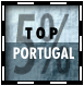 [Top 5% Portugal]